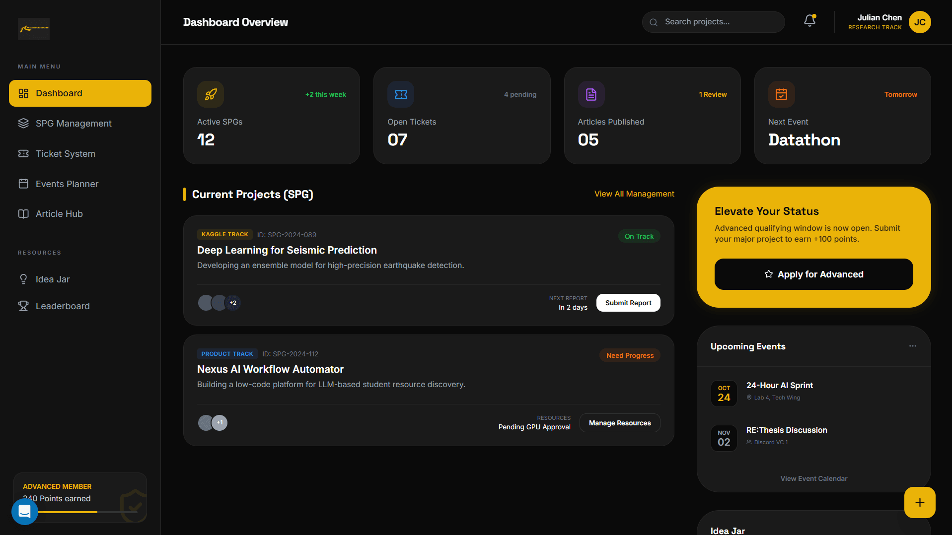 Reinforce member dashboard interface with sample data